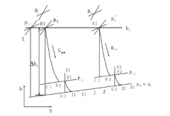星空官方网页版-星空(中国)倒序算法在水泵中的应用